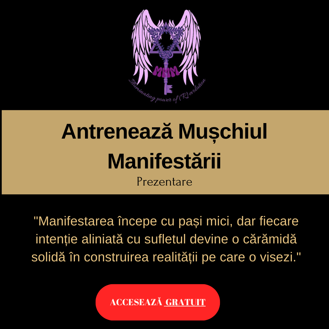 Antrenează Mușchiul Manifestării